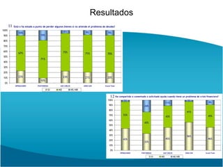 Última opción: Vender activos para pagar LA PAZ ES LO PRINCIPAL