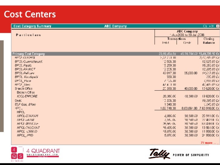 How to enter forex gain loss in tally