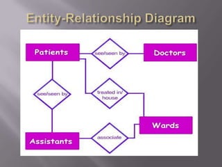 Mis jaiswal-chapter-09