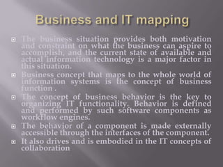 








The business situation provides both motivation
and constraint on what the business can aspire to
accomplish, and the current state of available and
actual information technology is a major factor in
this situation.
Business concept that maps to the whole world of
information systems is the concept of business
function .
The concept of business behavior is the key to
organizing IT functionality. Behavior is defined
and performed by such software components as
workflow engines.
The behavior of a component is made externally
accessible through the interfaces of the component.
It also drives and is embodied in the IT concepts of
collaboration

 