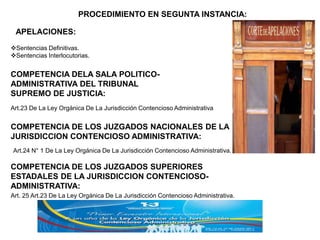PROCEDIMIENTO EN SEGUNTA INSTANCIA:
APELACIONES:
Sentencias Definitivas.
Sentencias Interlocutorias.
COMPETENCIA DELA SALA POLITICO-
ADMINISTRATIVA DEL TRIBUNAL
SUPREMO DE JUSTICIA:
Art.23 De La Ley Orgánica De La Jurisdicción Contencioso Administrativa
COMPETENCIA DE LOS JUZGADOS NACIONALES DE LA
JURISDICCION CONTENCIOSO ADMINISTRATIVA:
Art.24 N° 1 De La Ley Orgánica De La Jurisdicción Contencioso Administrativa.
COMPETENCIA DE LOS JUZGADOS SUPERIORES
ESTADALES DE LA JURISDICCION CONTENCIOSO-
ADMINISTRATIVA:
Art. 25 Art.23 De La Ley Orgánica De La Jurisdicción Contencioso Administrativa.
 