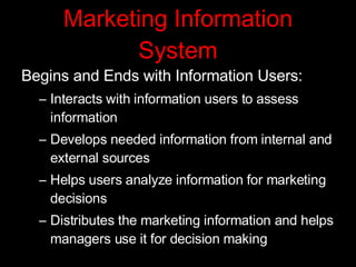 Marketing Information System Begins and Ends with Information Users: Interacts with information users to assess information Develops needed information from internal and external sources Helps users analyze information for marketing decisions Distributes the marketing information and helps managers use it for decision making 