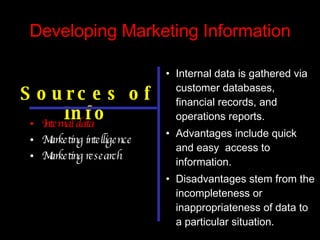 Developing Marketing Information Internal data is gathered via customer databases, financial records, and operations reports. Advantages include quick and easy  access to information. Disadvantages stem from the incompleteness or inappropriateness of data to a particular situation. Internal data Marketing intelligence Marketing research Sources of Info 