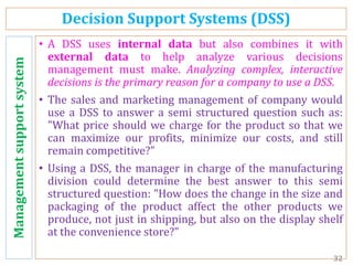 Mis management information system | PDF