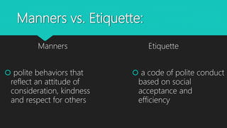 Manners vs. Etiquette:
Manners
 polite behaviors that
reflect an attitude of
consideration, kindness
and respect for others
Etiquette
 a code of polite conduct
based on social
acceptance and
efficiency
 