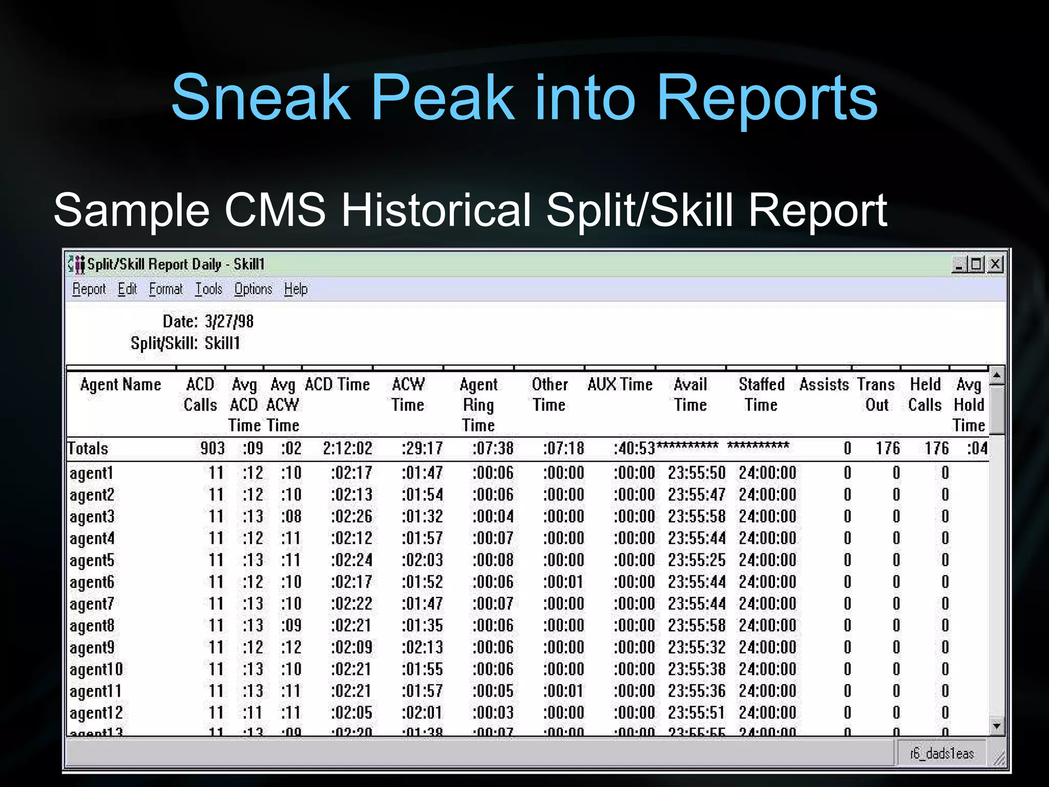 Sneak Peak into Reports Sample CMS Historical Split/Skill Report