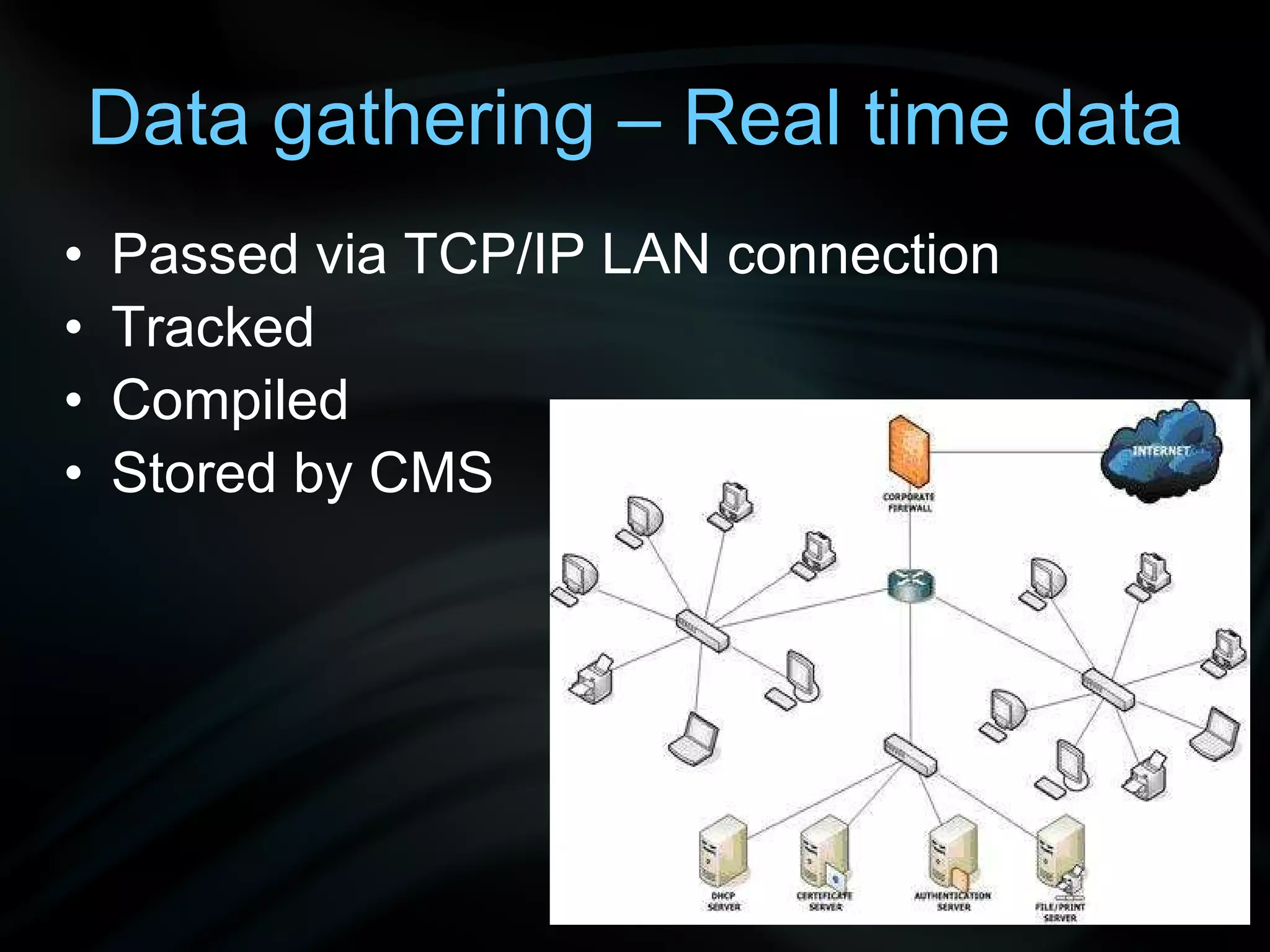 Data gathering – Real time data Passed via TCP/IP LAN connection Tracked Compiled Stored by CMS