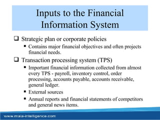 Inputs to the Financial Information System Strategic plan or corporate policies Contains major financial objectives and often projects financial needs. Transaction processing system (TPS) Important financial information collected from almost every TPS - payroll, inventory control, order processing, accounts payable, accounts receivable, general ledger. External sources Annual reports and financial statements of competitors and general news items. 