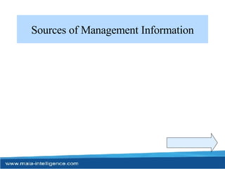 Sources of Management Information 