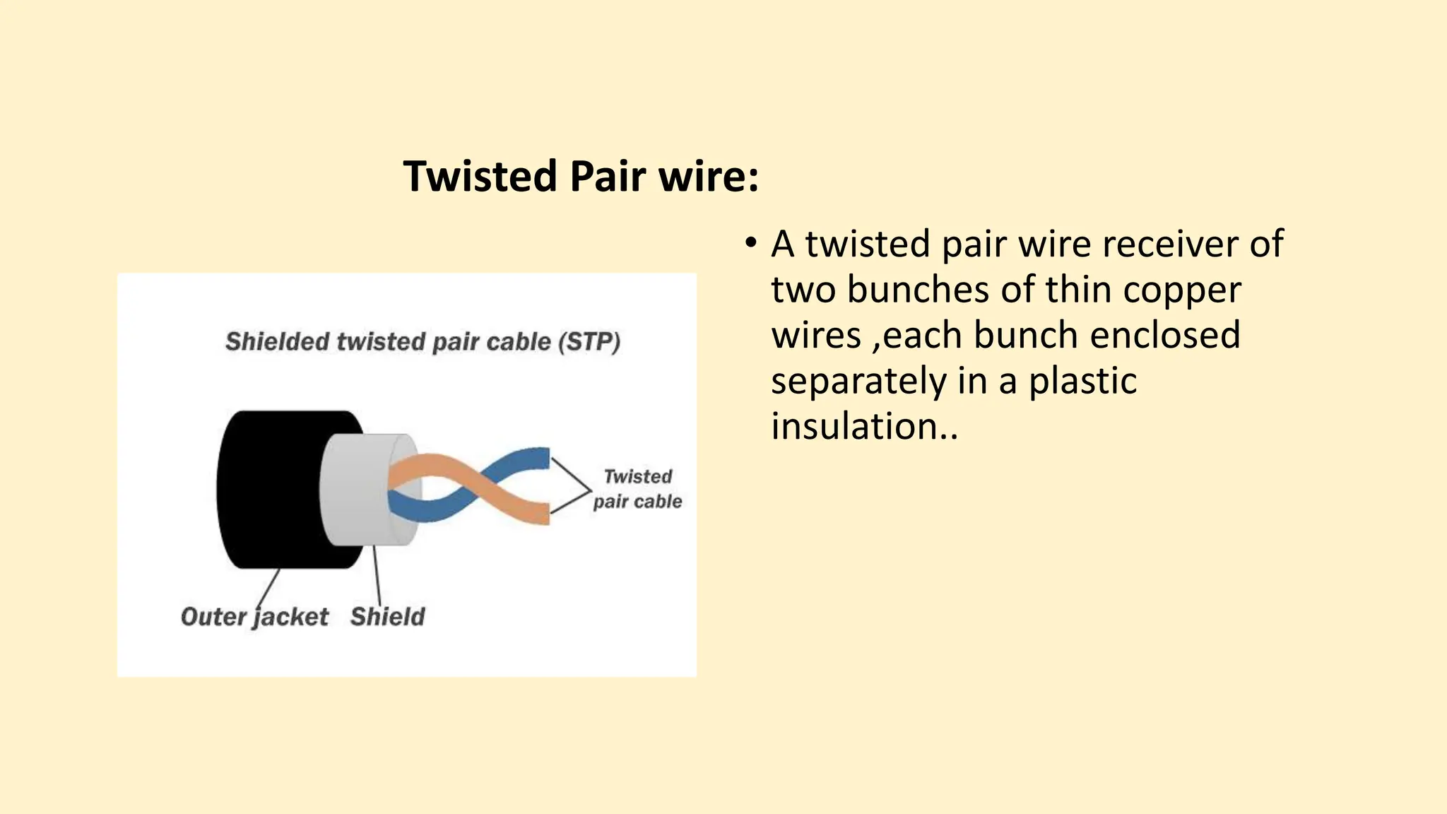 Twisted Pair wire:
• A twisted pair wire receiver of
two bunches of thin copper
wires ,each bunch enclosed
separately in a plastic
insulation..
 