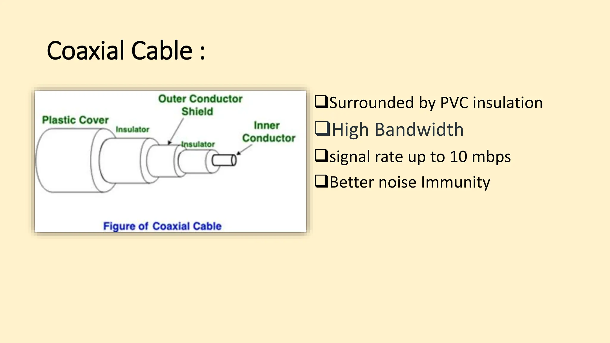 Coaxial Cable :
Surrounded by PVC insulation
High Bandwidth
signal rate up to 10 mbps
Better noise Immunity
 