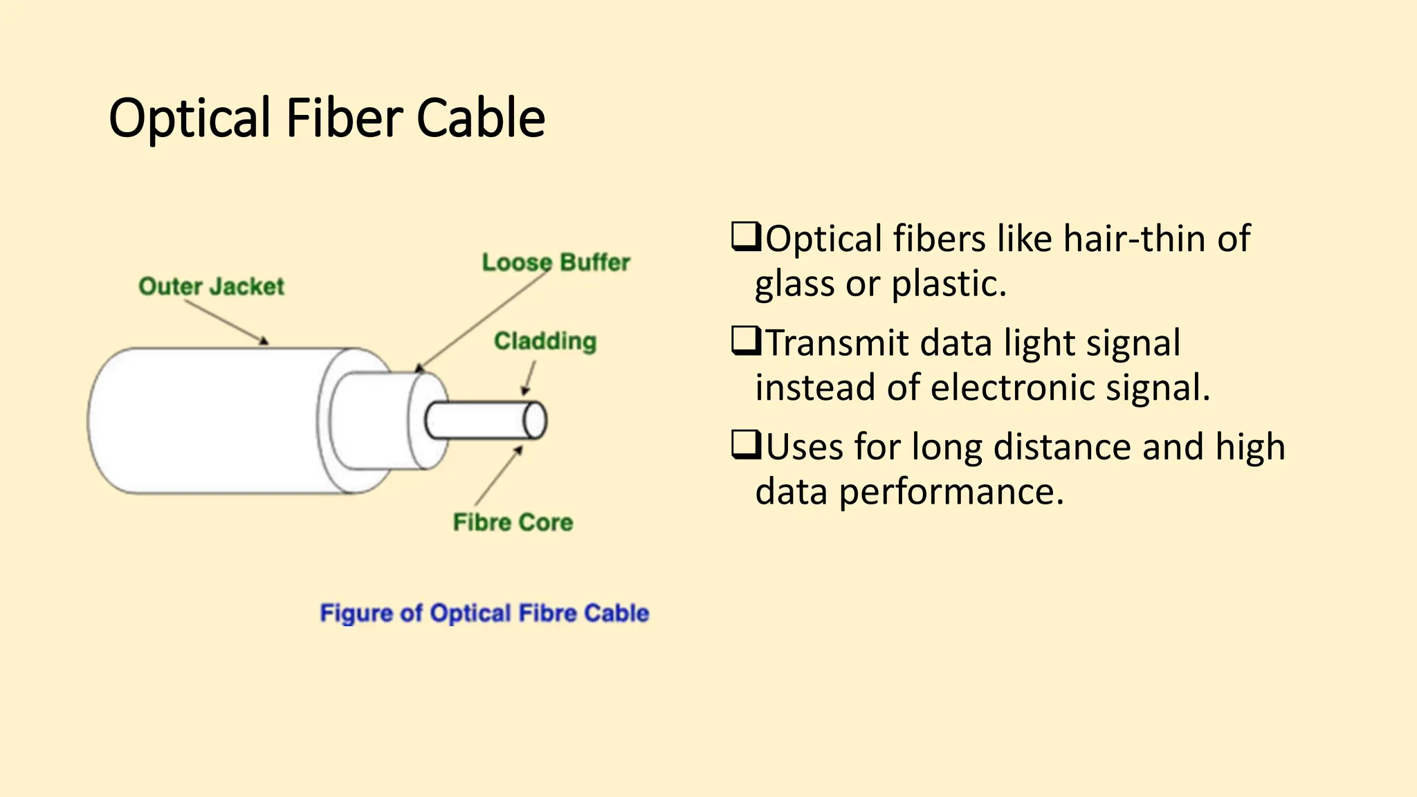 Optical Fiber Cable
Optical fibers like hair-thin of
glass or plastic.
Transmit data light signal
instead of electronic signal.
Uses for long distance and high
data performance.
 