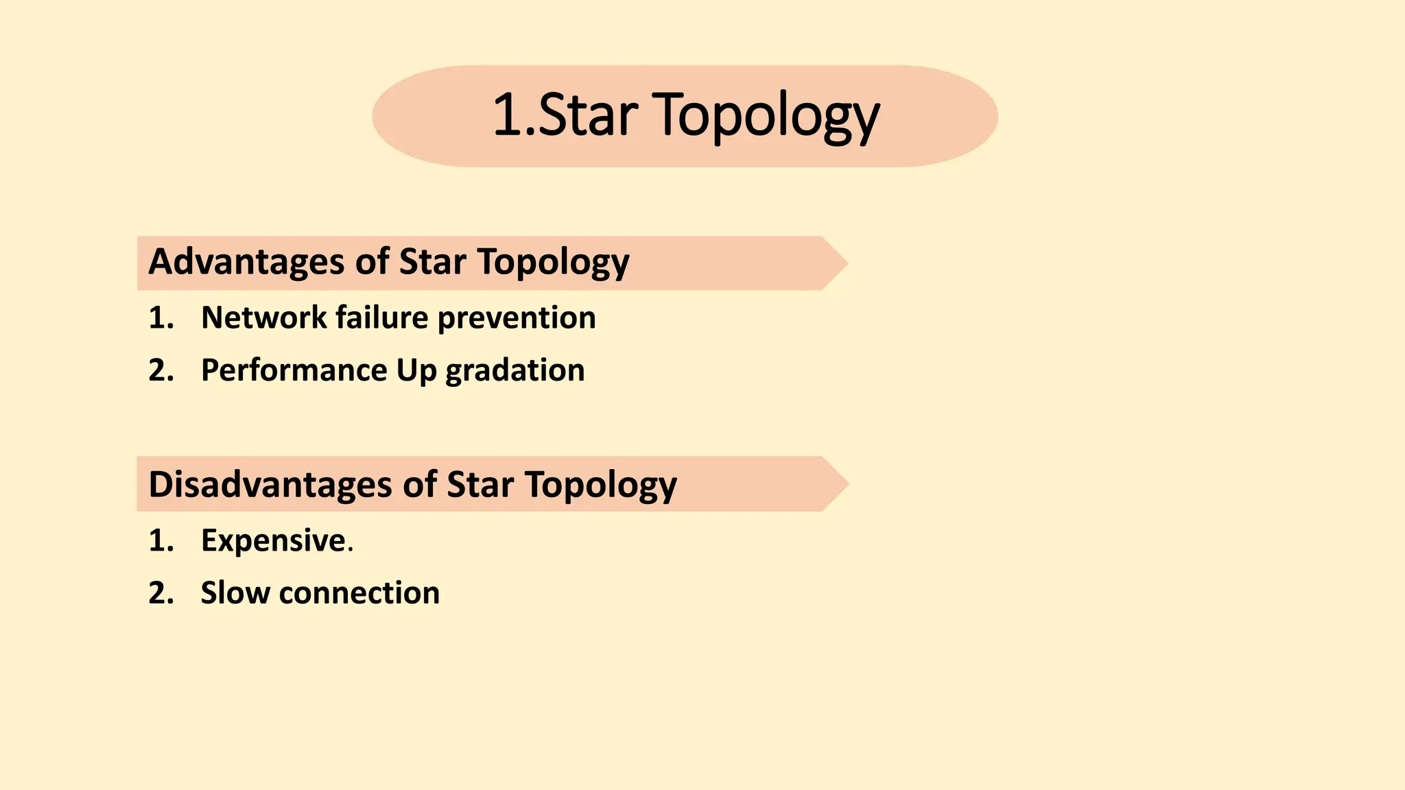 1.Star Topology
Advantages of Star Topology
1. Network failure prevention
2. Performance Up gradation
Disadvantages of Star Topology
1. Expensive.
2. Slow connection
 