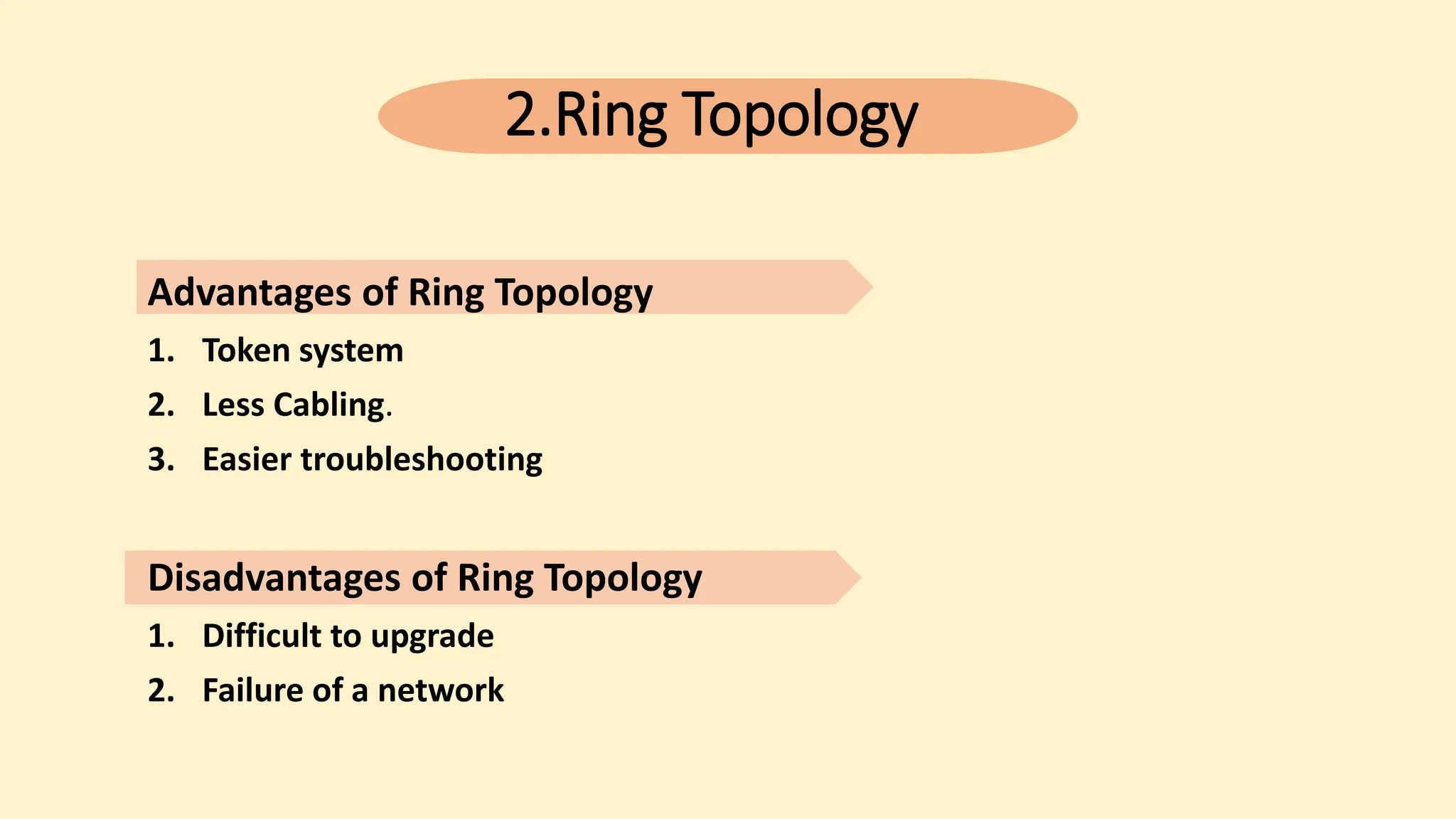 2.Ring Topology
Advantages of Ring Topology
1. Token system
2. Less Cabling.
3. Easier troubleshooting
Disadvantages of Ring Topology
1. Difficult to upgrade
2. Failure of a network
 