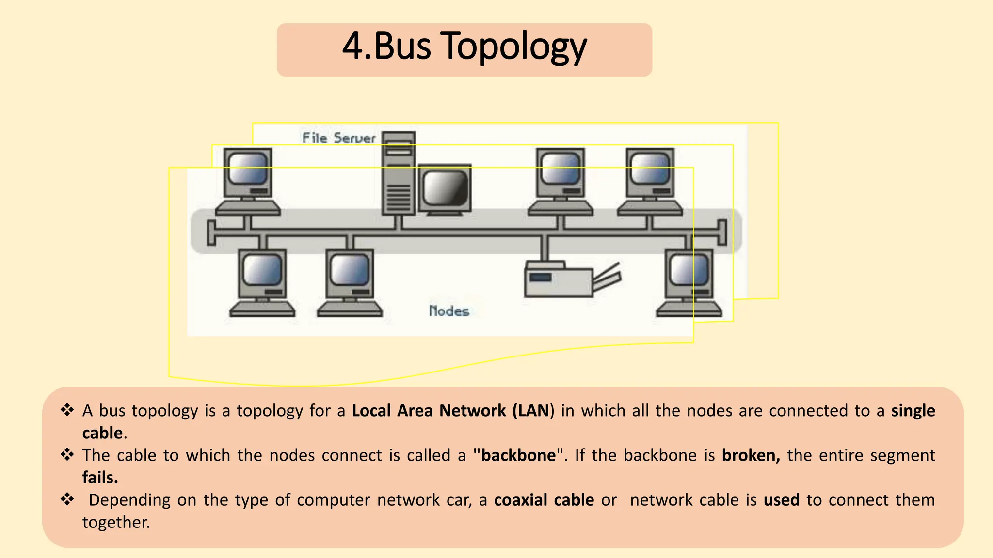 4.Bus Topology
 A bus topology is a topology for a Local Area Network (LAN) in which all the nodes are connected to a single
cable.
 The cable to which the nodes connect is called a "backbone". If the backbone is broken, the entire segment
fails.
 Depending on the type of computer network car, a coaxial cable or network cable is used to connect them
together.
 