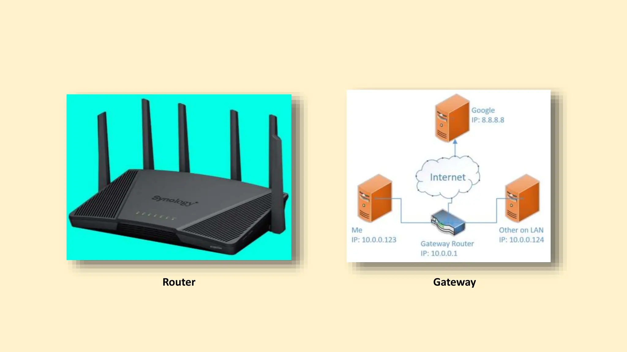Router Gateway
 