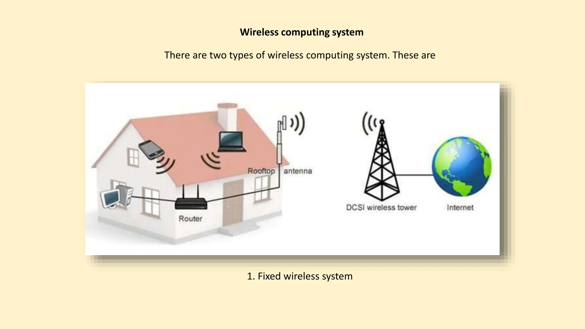 There are two types of wireless computing system. These are
Wireless computing system
1. Fixed wireless system
 
