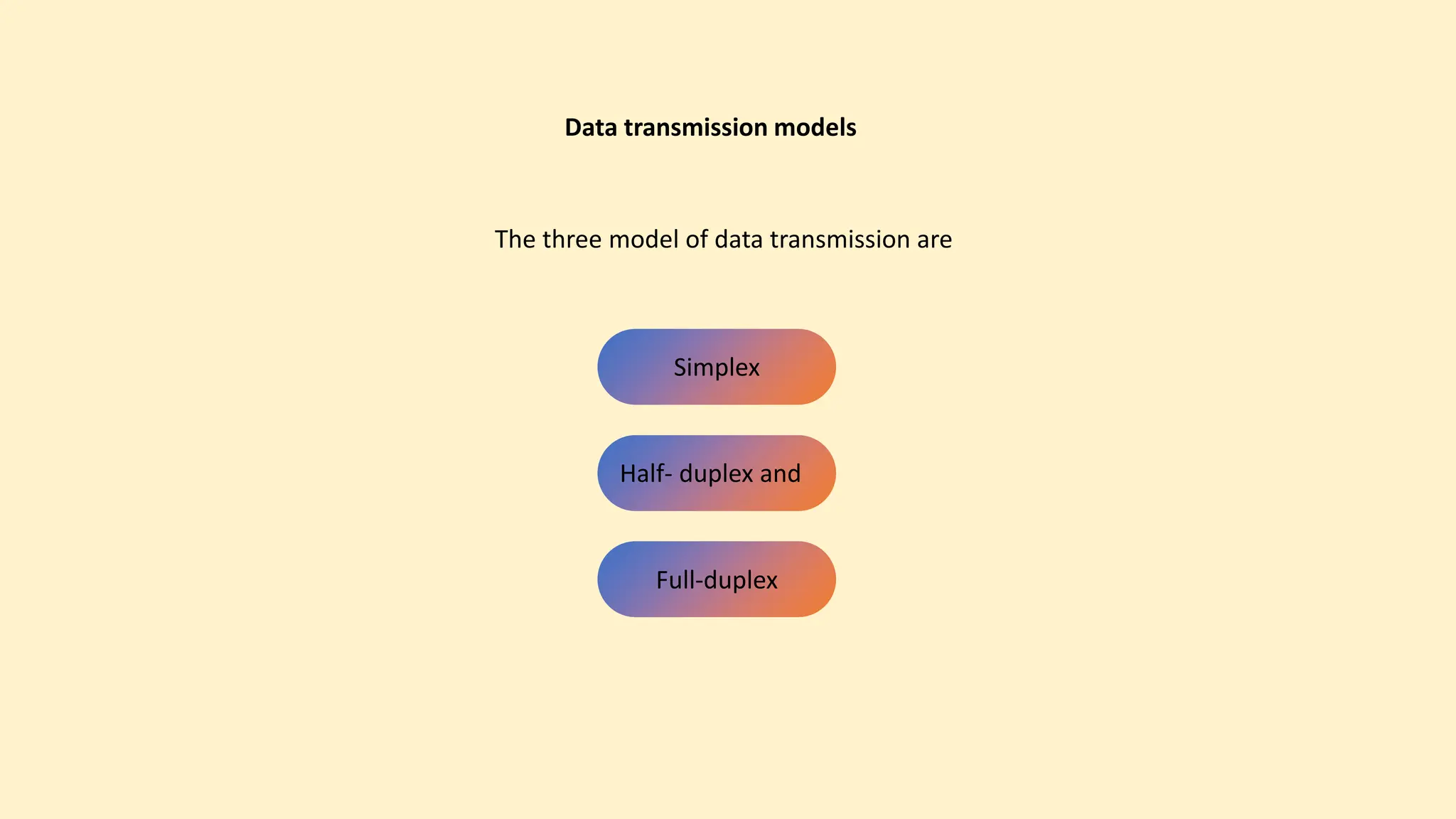 The three model of data transmission are
Data transmission models
Simplex
Half- duplex and
Full-duplex
 