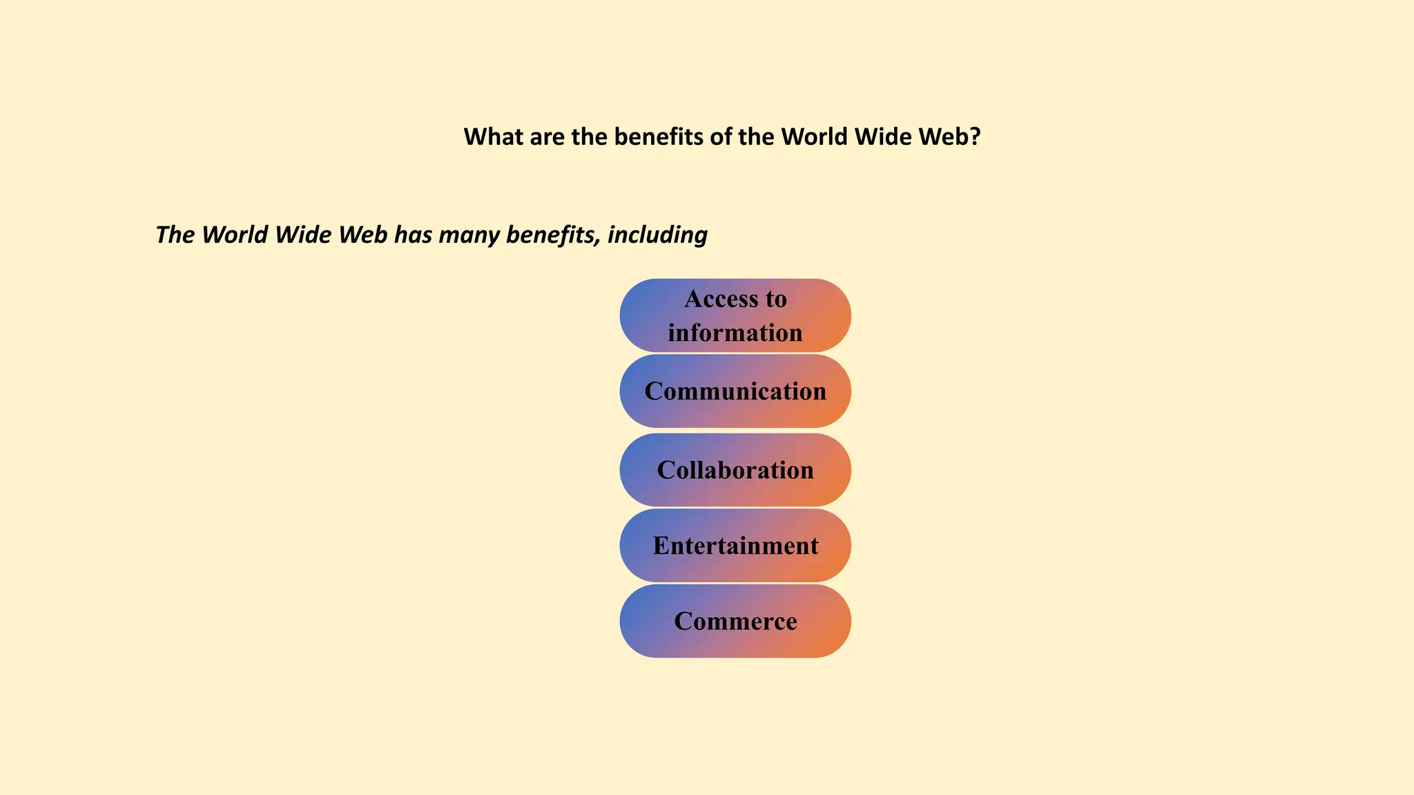 What are the benefits of the World Wide Web?
The World Wide Web has many benefits, including
Access to
information
Communication
Collaboration
Entertainment
Commerce
 