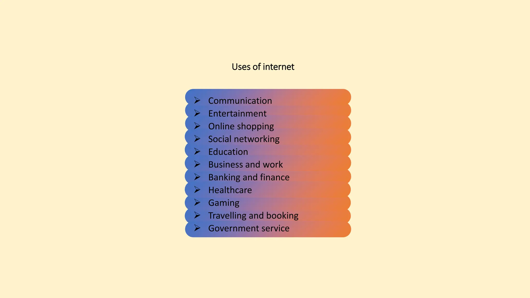 Uses of internet
 Communication
 Entertainment
 Online shopping
 Social networking
 Education
 Business and work
 Banking and finance
 Healthcare
 Gaming
 Travelling and booking
 Government service
 