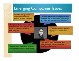 MIS Server for SMB from MAIA Intelligence