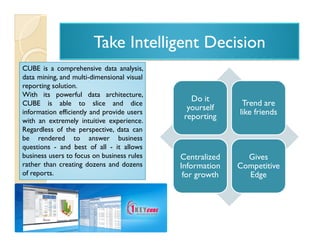 MIS Server for SMB from MAIA Intelligence