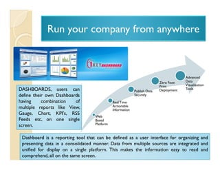 MIS Server for SMB from MAIA Intelligence
