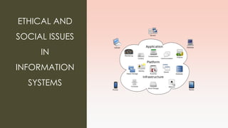ETHICAL AND
SOCIAL ISSUES
IN
INFORMATION
SYSTEMS
 