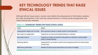 KEY TECHNOLOGY TRENDS THAT RAISE
ETHICAL ISSUES
Although ethical issues were a concern even before the advancement of information systems,
the rapid development in this area has caused tensions in exiting social arrangements and
made existing laws obsolete.
 