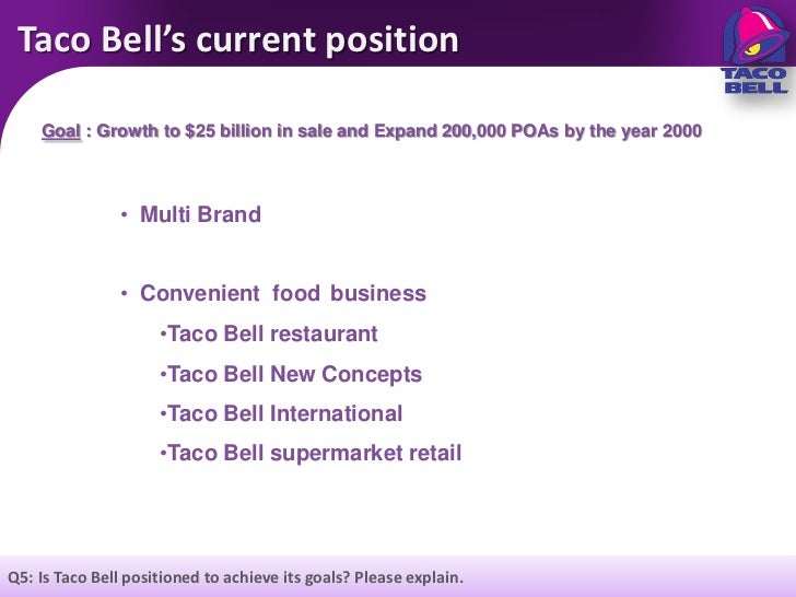 Essay on strategic memo for taco bell case 22 06 picture