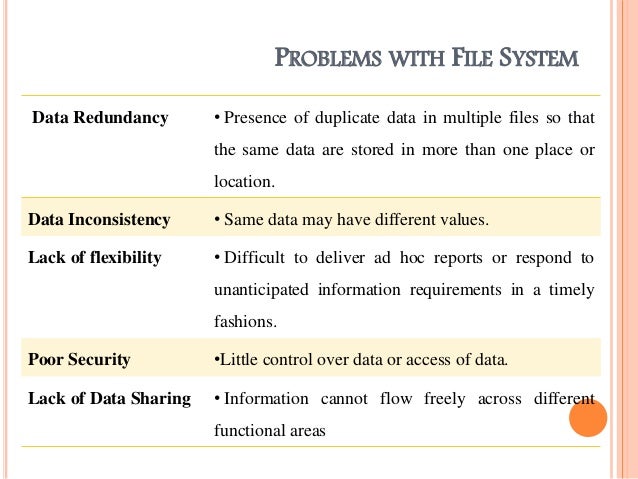 mis dbms There is a huge choice of database management systems ibm's db2 is the second most popular dbms ibm now refers to its db2 database as a data server and. mis dbms There is a huge choice of database management systems ibm's db2 is the second most popular dbms ibm now refers to its db2 database as a data server and.