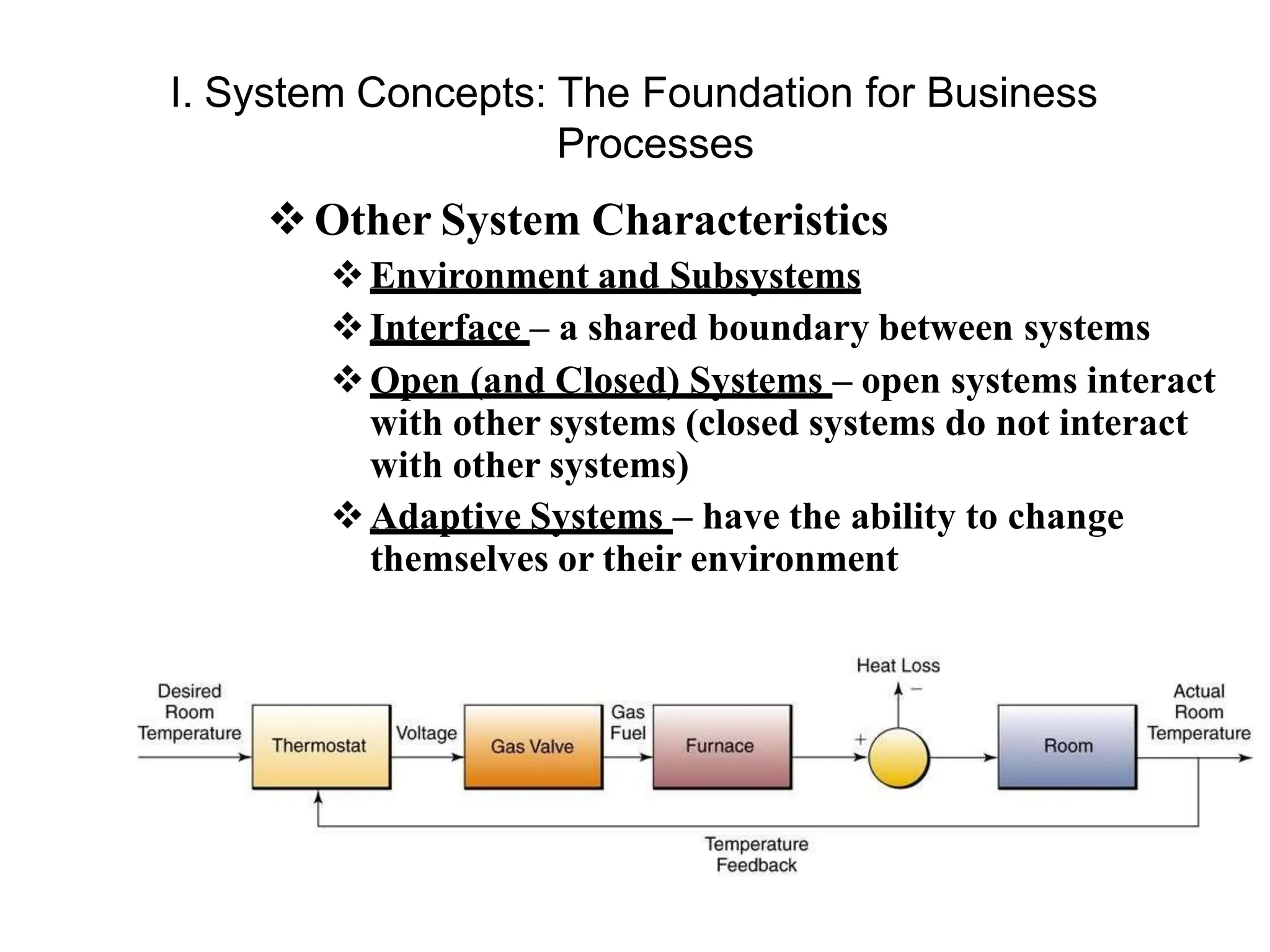 I. System Concepts: The Foundation for Business
Processes
Other System Characteristics
Environment and Subsystems
Interface – a shared boundary between systems
Open (and Closed) Systems – open systems interact
with other systems (closed systems do not interact
with other systems)
Adaptive Systems – have the ability to change
themselves or their environment
 
