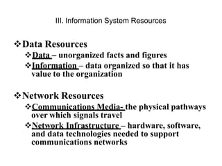 III. Information System Resources
Data Resources
Data – unorganized facts and figures
Information – data organized so that it has
value to the organization
Network Resources
Communications Media- the physical pathways
over which signals travel
Network Infrastructure – hardware, software,
and data technologies needed to support
communications networks
 
