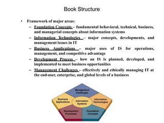 Book Structure
• Framework of major areas:
– Foundation Concepts – fundamental behavioral, technical, business,
and managerial concepts about information systems
– Information Technologies – major concepts, developments, and
management issues in IT
– Business Applications – major uses of IS for operations,
management, and competitive advantage
– Development Process – how an IS is planned, developed, and
implemented to meet business opportunities
– Management Challenges – effectively and ethically managing IT at
the end-user, enterprise, and global levels of a business
 