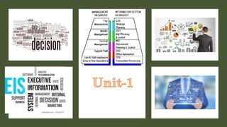 Management Information System (MIS) unit-1 | PDF