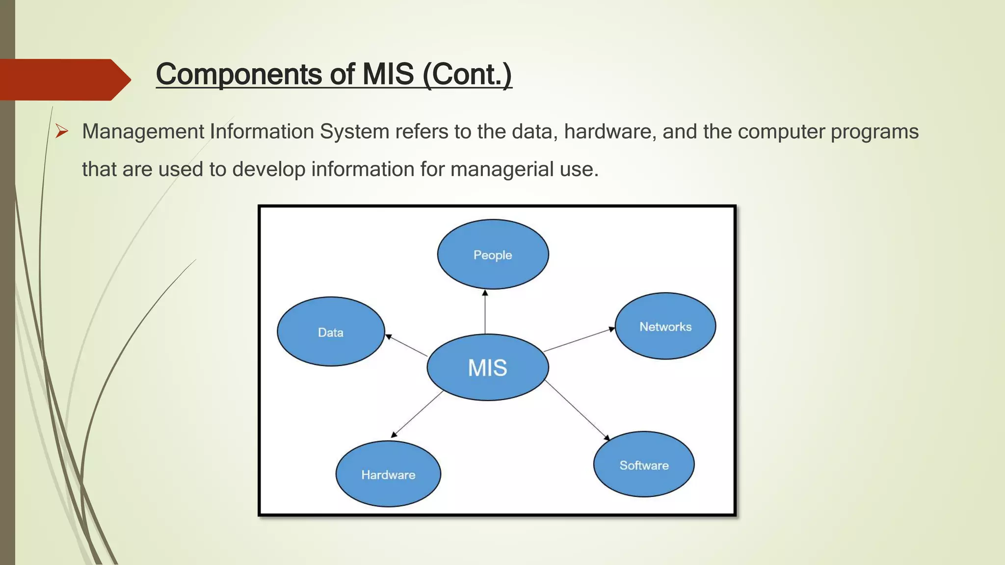 Components of MIS (Cont.)
 Management Information System refers to the data, hardware, and the computer programs
that are used to develop information for managerial use.
 