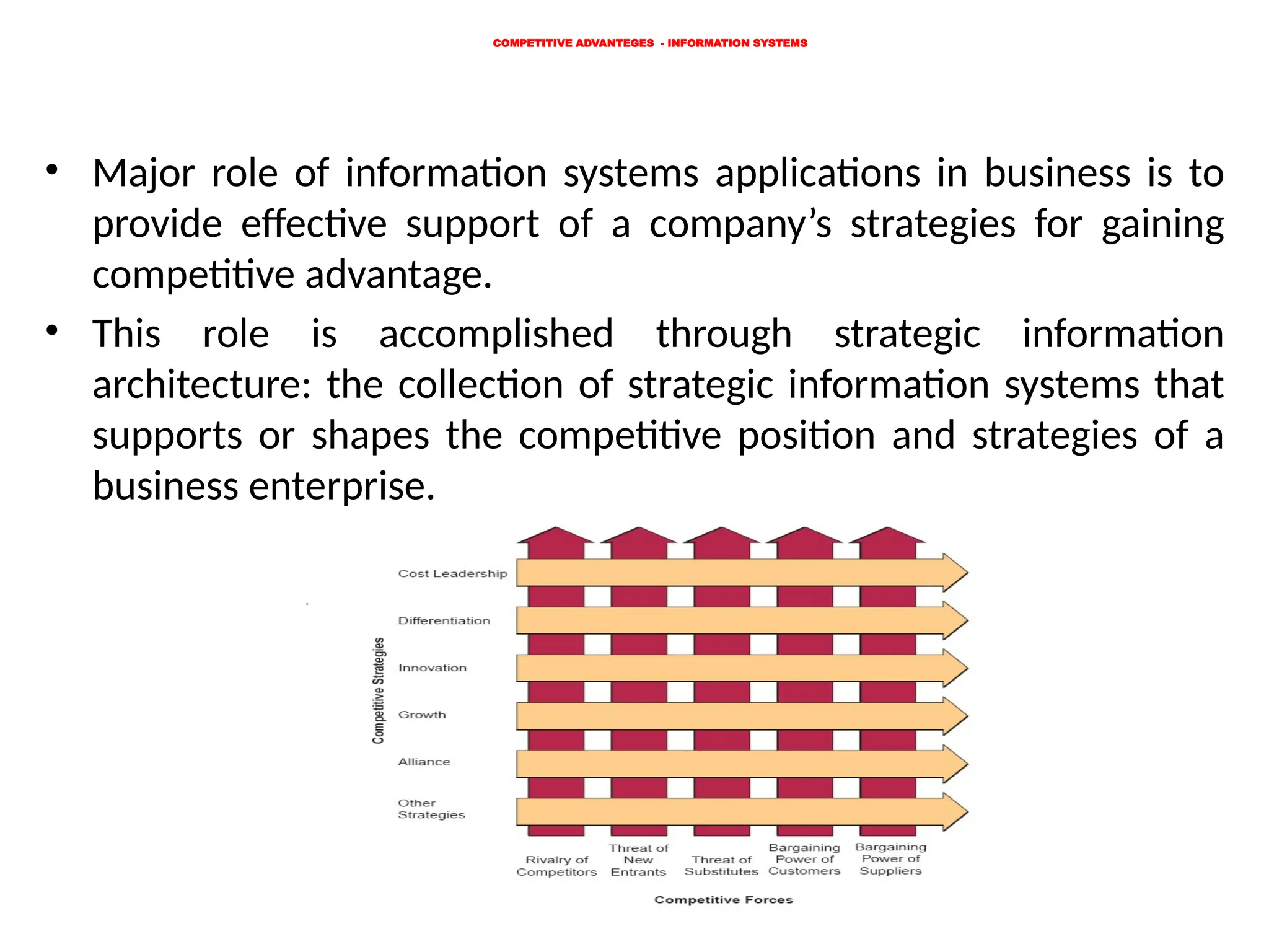 COMPETITIVE ADVANTEGES - INFORMATION SYSTEMS
• Major role of information systems applications in business is to
provide effective support of a company’s strategies for gaining
competitive advantage.
• This role is accomplished through strategic information
architecture: the collection of strategic information systems that
supports or shapes the competitive position and strategies of a
business enterprise.
 