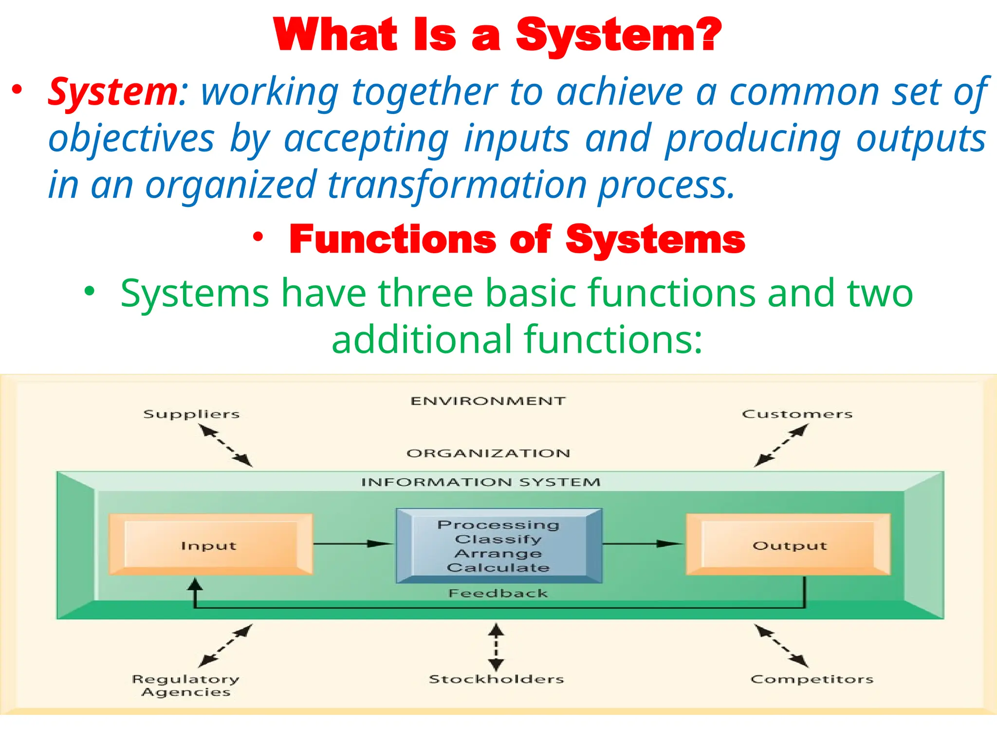 What Is a System?
• System: working together to achieve a common set of
objectives by accepting inputs and producing outputs
in an organized transformation process.
• Functions of Systems
• Systems have three basic functions and two
additional functions:
 