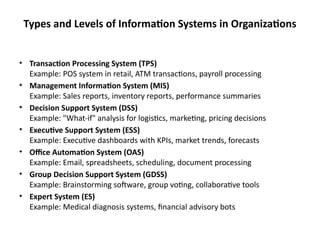 Oas Example BUSINESS APPLICATION AND MANAGEMENT INFORMATION SYSTEM | PPTX