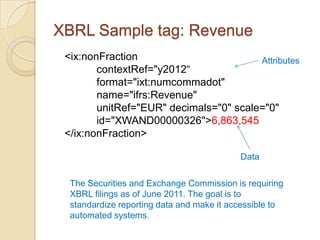 XBRL Sample tag: Revenue
 <ix:nonFraction                        Attributes
        contextRef="y2012“
        format="ixt:numcommadot"
        name="ifrs:Revenue"
        unitRef="EUR" decimals="0" scale="0"
        id="XWAND00000326">6,863,545
 </ix:nonFraction>

                                           Data

  The Securities and Exchange Commission is requiring
  XBRL filings as of June 2011. The goal is to
  standardize reporting data and make it accessible to
  automated systems.
 