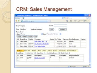 CRM: Sales Management
 