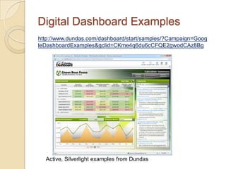 Digital Dashboard Examples
http://www.dundas.com/dashboard/start/samples/?Campaign=Goog
leDashboardExamples&gclid=CKme4q6du6cCFQE2gwodCAz8Bg




  Active, Silverlight examples from Dundas
 