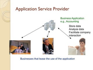 Application Service Provider
                                     Business Application
                                     e.g., Accounting
                                            Store data
                                            Analyze data
                                            Facilitate company
                                            interaction




  Businesses that lease the use of the application
 