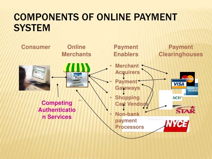 transaction processing system vendors transaction processing system vendors