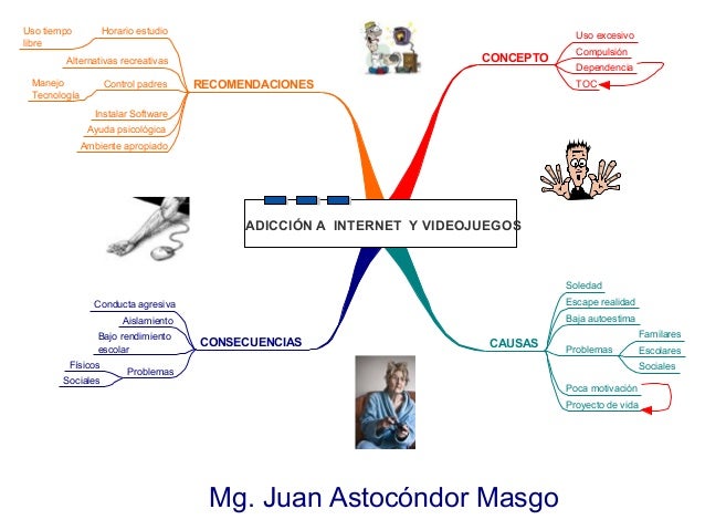 Mis 100 mejores esquemas jaj