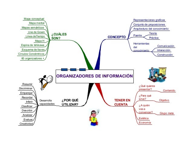 preguntas hipoteticas en derecho mis 100 mejores esquemas jaj preguntas hipoteticas en derecho mis 100 mejores esquemas jaj