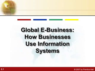 2.1 © 2007 by Prentice Hall
Global E-Business:
How Businesses
Use Information
Systems
 