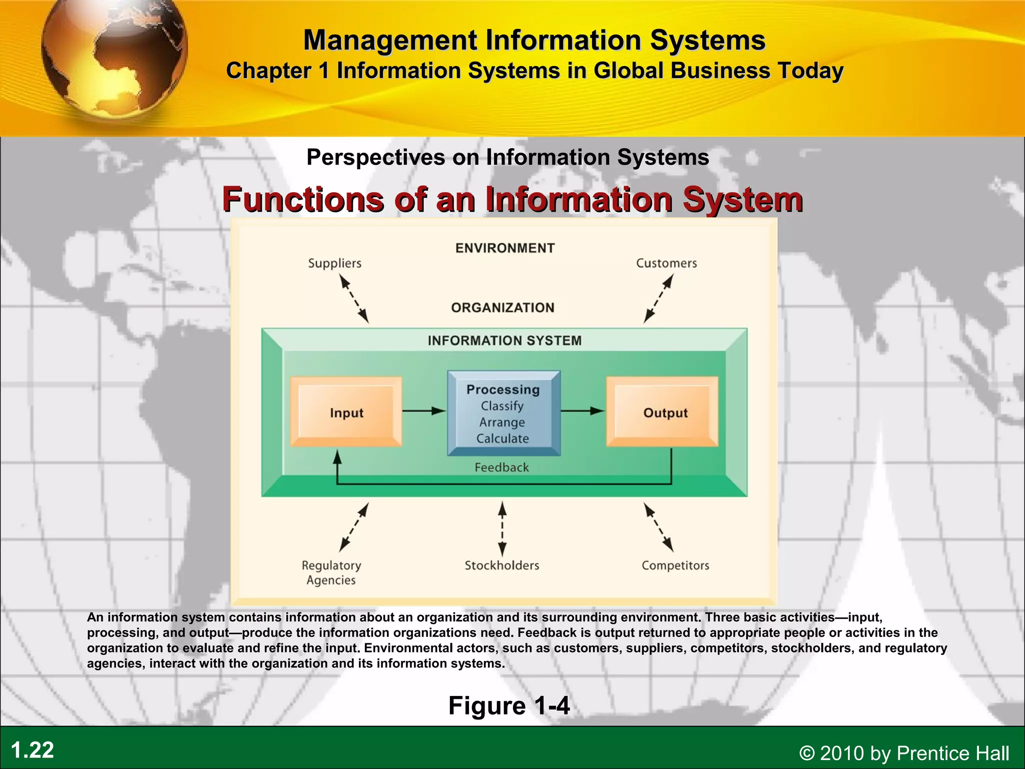 1.22 © 2010 by Prentice Hall
Perspectives on Information Systems
Management Information SystemsManagement Information Systems
Chapter 1 Information Systems in Global Business TodayChapter 1 Information Systems in Global Business Today
An information system contains information about an organization and its surrounding environment. Three basic activities—input,
processing, and output—produce the information organizations need. Feedback is output returned to appropriate people or activities in the
organization to evaluate and refine the input. Environmental actors, such as customers, suppliers, competitors, stockholders, and regulatory
agencies, interact with the organization and its information systems.
Figure 1-4
Functions of an Information SystemFunctions of an Information System
 