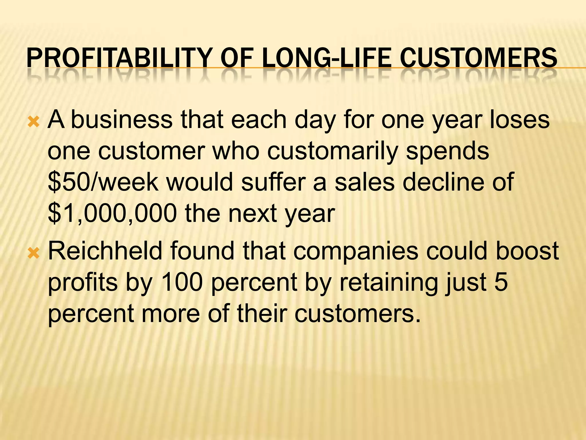 Profitability of Long-Life CustomersA business that each day for one year loses one customer who customarily spends $50/week would suffer a sales decline of $1,000,000 the next year Reichheldfound that companies could boost profits by 100 percent by retaining just 5 percent more of their customers.