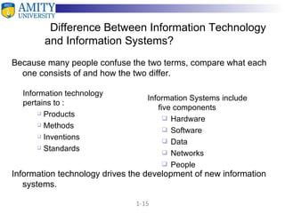 Difference Between Information Technology  and Information Systems? Because many people confuse the two terms, compare what each one consists of and how the two differ. Information technology drives the development of new information systems. Information Systems include five components Hardware Software Data Networks People 1- Information technology pertains to : Products Methods Inventions Standards 